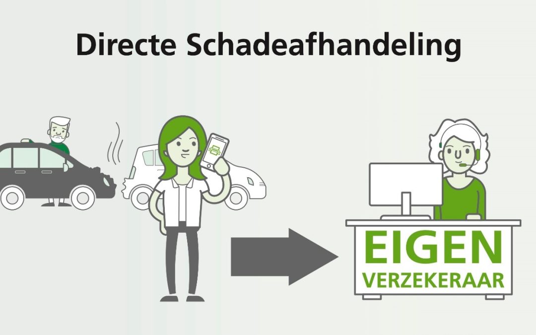 Directe schadeafhandeling